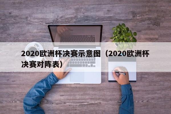 2020欧洲杯决赛示意图（2020欧洲杯决赛对阵表）